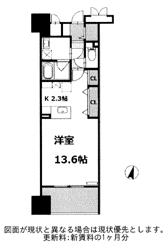 ロイヤルパークスシーサー南千住