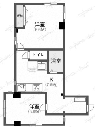 柴田ビル
