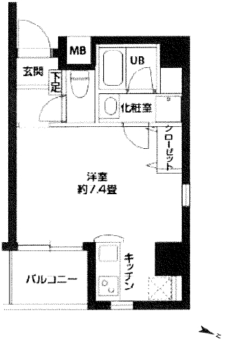ニューシティアパートメンツ南千住